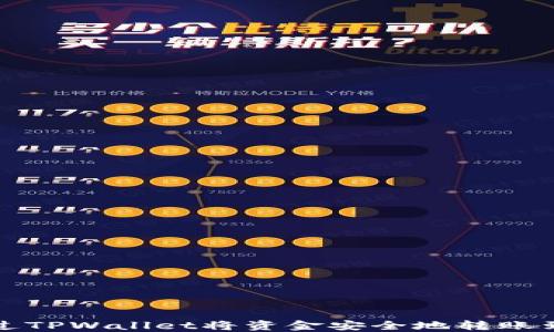 
如何通过TPWallet将资金安全地转账到蓝贝壳