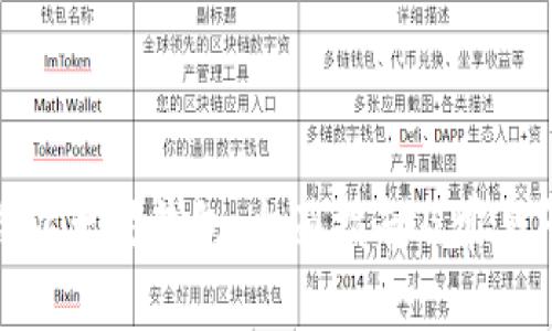 如何删除以太坊钱包：全面指南及常见问题解答