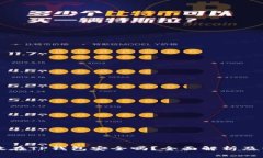 虚拟币放在TP钱包安全吗？全面解析及注意事项