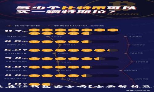 虚拟币放在TP钱包安全吗？全面解析及注意事项