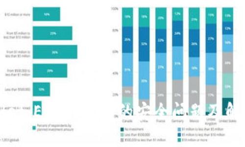 TPWallet：ETH转账后的安全问题及解决方法