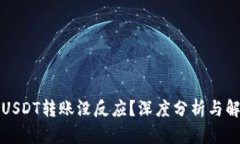 TP钱包USDT转账没反应？深度分析与解决方案