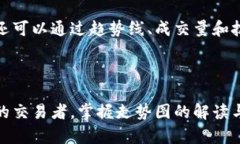 深入看懂TPWallet里的走势图：详细分析与使用指南