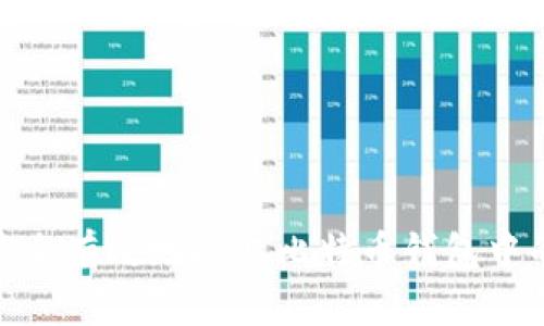 如何安全有效地提取比特币钱包中的资金