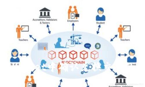 如何在TPWallet中确认兑换交易的步骤详解