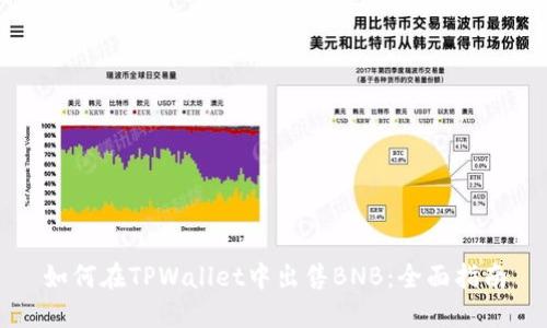 如何在TPWallet中出售BNB:全面指南