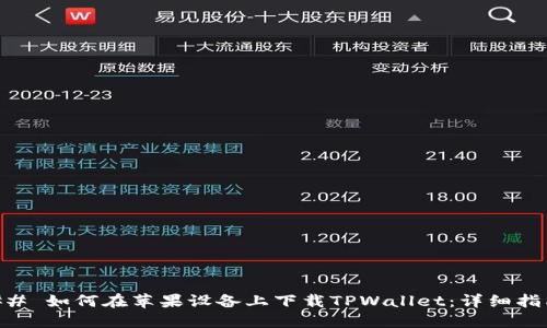 ## 如何在苹果设备上下载TPWallet：详细指南