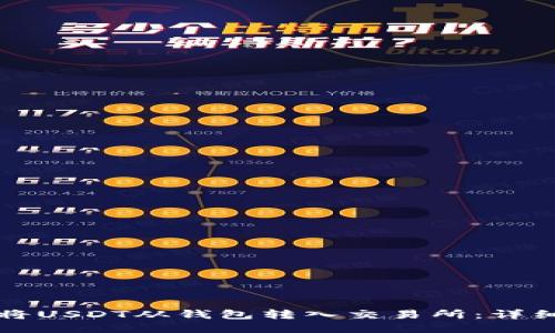 如何将USDT从钱包转入交易所：详细指南