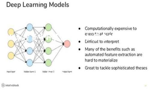   如何购买比特币硬件钱包？ / 

 guanjianci 比特币, 硬件钱包, 加密货币, 购买指南 /guanjianci 

### 引言

在数字货币的世界中，安全性是至关重要的。比特币硬件钱包作为一种保护用户资产的工具，受到了越来越多人的青睐。本文将详细介绍如何购买比特币硬件钱包，并且会涉及其种类、工作原理、购买渠道以及一些使用注意事项。同时，我们还将回答一些相关问题，以帮助用户更好地理解这个主题。

### 什么是比特币硬件钱包？

比特币硬件钱包是一种物理设备，用于安全存储用户的比特币私钥。与软件钱包相比，硬件钱包能够在离线状态下存储私钥，从而降低了被黑客攻击的风险。比特币硬件钱包的优点在于它的安全性、便携性以及用户友好的界面。

### 比特币硬件钱包的种类

市场上有多种比特币硬件钱包，主要可以分为以下几类：

1. **USB硬件钱包**：这些钱包通常需要连接到电脑或移动设备上进行操作，像Trezor和Ledger就是典型的USB硬件钱包。

2. **移动硬件钱包**：这种钱包是专门为手机设计的设备，通常具有较好的便携性和用户体验。它们可能会通过蓝牙连接到您的手机。

3. **纸钱包**：虽然不是最常见的，纸钱包是将私钥和公钥打印在纸上的一种方式。这种方式能有效防止黑客攻击，但用户需要保证纸张的安全性。

4. **多签钱包**：这类钱包需要多个私钥的签名才能进行交易，非常适合企业和组织使用，能够提供额外的安全性。

### 如何选购比特币硬件钱包？

购买比特币硬件钱包需要考虑以下几个方面：

1. **安全性**：选择具有良好安全记录的钱包品牌，确保其提供最新的安全更新和技术支持。

2. **用户体验**：钱包的易用性也是一个重要因素，用户界面应易于理解和操作。

3. **兼容性**：确保钱包能够与您常用的操作系统和软件进行兼容。

4. **价格**：虽然价格并不是唯一的决定因素，但预算限制也需要考虑。

5. **用户评价和口碑**：参考其他用户的评价和专业意见，可以帮助您做出更明智的选择。

### 购买渠道

比特币硬件钱包可以通过多种渠道购买，以下是一些常见的渠道：

1. **官方网站**：直接在硬件钱包的官方网站上购买，确保产品的正品和保修服务。

2. **在线电商平台**：像亚马逊、eBay等电商平台上也有出售，但需注意选择有良好评价的卖家以避免假货。

3. **当地电子产品商店**：一些地方的电子产品商店也可能会出售比特币硬件钱包，可以亲自查看产品。

4. **加密货币交易所**：某些交易所也提供硬件钱包的销售服务。

### 四个可能相关的问题

#### 问题一：比特币硬件钱包如何工作？

比特币硬件钱包通过产生和存储用户的私钥来工作。用户在创建钱包时，它会生成一对密钥：一个是公钥，另一个是私钥。私钥是保密的，用于签署交易，而公钥是与其他人分享的，用于接收比特币。

硬件钱包的一个关键特性是其私钥永远不会离开设备。即使在与网络连接时，它也不会将私钥发送出去。用户在发起转账时，硬件钱包会在钱包内部进行签名，然后将签名后的交易数据发送到网络，而私钥始终保持安全。

与软件钱包相比，硬件钱包提供了更高的安全性。软件钱包通常连网，而硬件钱包在离线状态下使用，可以防止常见的网络攻击。此外，许多硬件钱包还配备了PIN码、恢复种子和安全验证等功能，从而进一步增强安全性。

#### 问题二：如何使用比特币硬件钱包？

使用比特币硬件钱包的步骤非常简单。首先，在购买后，用户需要根据说明书连接设备并安装所需的软件。通常，硬件钱包会要求用户创建一个安全的PIN码，并生成恢复种子字词，以便在设备丢失时恢复访问。

完成设置后，用户可以将比特币发送到钱包地址。要发送比特币，用户需要在硬件钱包软件中输入目标地址和数量，硬件钱包会在设备内部对交易进行签名，然后将签名数据发送到网络上。

在任何交易之前，用户都需要连接硬件钱包并输入PIN码，以确保只有授权用户才能进行交易。这样可以有效保护用户的资产，即使硬件钱包被盗，黑客也无法访问钱包中的资金。

#### 问题三：为什么硬件钱包比软件钱包更安全？

软件钱包的安全性通常受到许多因素的影响。例如，软件钱包通常在线，容易受到网络钓鱼和恶意软件攻击。即使用户采取了许多安全措施，黑客仍可能找到方法入侵软件钱包。

而硬件钱包由于私钥在离线状态下保持安全，大幅度降低了被攻击的风险。此外，硬件钱包通常会要求进行物理验证（如输入PIN码），即使黑客获得了设备也难以进行未经授权的访问。

另外，硬件钱包还支持多种加密方法，如种子短语和双因素认证，这些都是软件钱包所难以实现的的高安全性特征。通过这些额外的安全措施，硬件钱包为用户提供了更为可靠的资产保护。

#### 问题四：如何选择适合自己的比特币硬件钱包？

选择适合自己的比特币硬件钱包需要综合考虑多个方面。首先，用户需要评估自己的需求。如果你是一个新手，可能会选择一些用户界面友好的设备，例如Ledger Nano S。如果你需要更高的安全性和多币种支持，可以考虑Trezor Model T等高级产品。

其次，用户还应关注设备的安全功能，例如是否具有双重认证、恢复种子和其他安全选项。此外，用户还可以查看其他用户的反馈和评价，了解该设备的优缺点。

另外一个考虑因素是预算，虽然硬件钱包的价格因品牌和功能而异，但用户要确保选购时不超出自己的预算。最后，请注意支持的加密货币种类，如果你打算存储不止比特币的资产，务必选择支持多种币种的钱包。

### 结尾

购买比特币硬件钱包不仅是对自身资产的一种保护措施，更是对整个数字货币投资的责任。在确保安全性、用户友好性和价格的前提下，选择适合自己的硬件钱包将使您的加密货币投资之路愈发顺畅。希望本篇文章能够帮助您在选购硬件钱包时作出明智的决定。