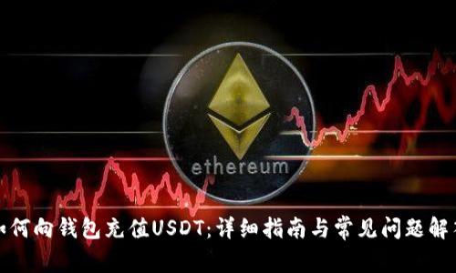 如何向钱包充值USDT：详细指南与常见问题解答