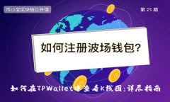 如何在TPWallet中查看K线图：详尽指南