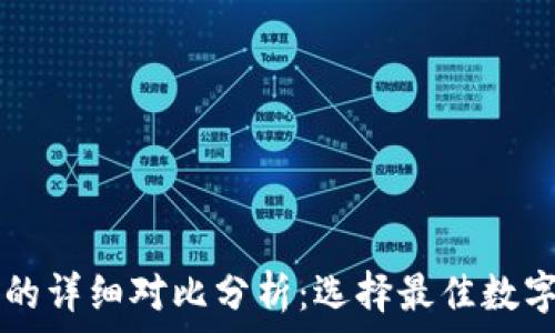   
tpwallet与im的详细对比分析：选择最佳数字资产管理工具
