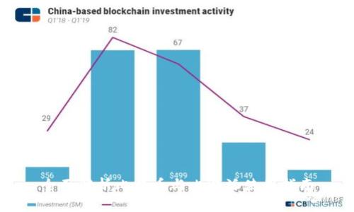 全面解析比特币与比特派使用指南