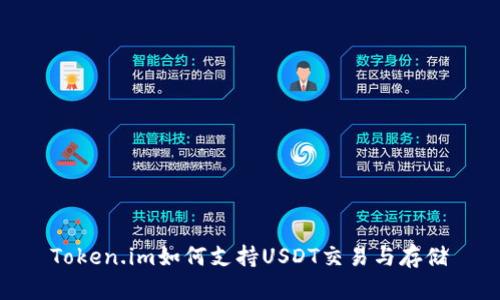 Token.im如何支持USDT交易与存储